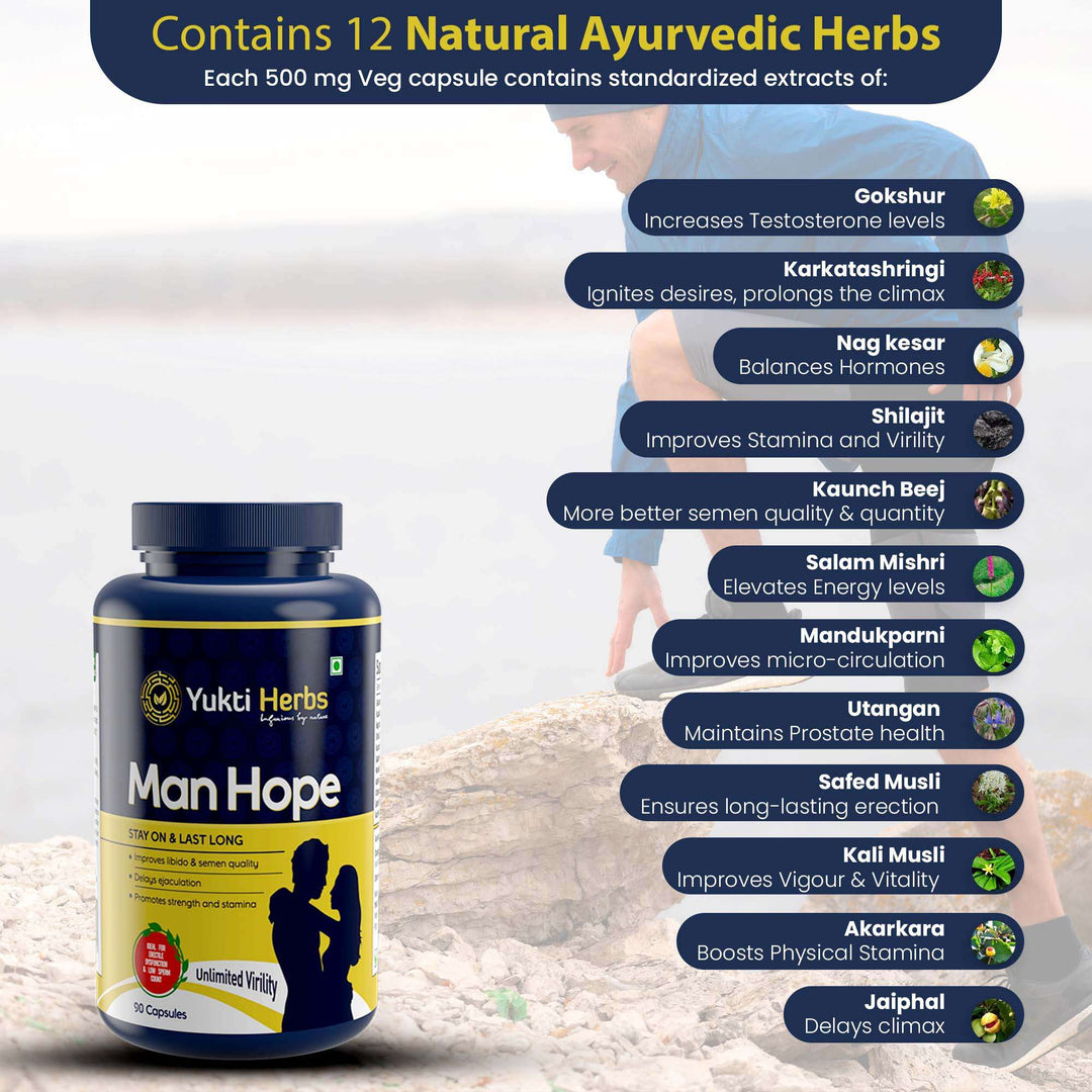 Ayurvedic Medicine for Erectile dysfunction