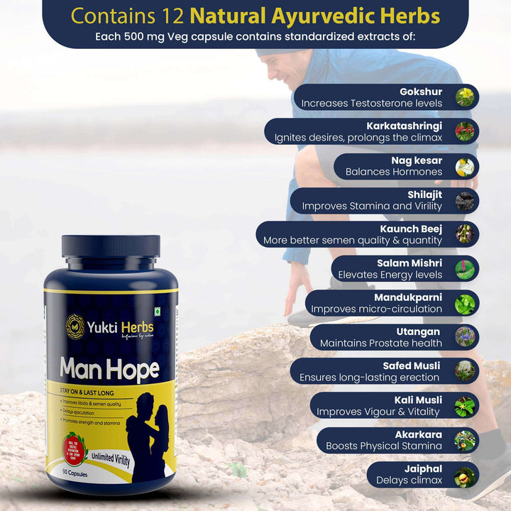 Ayurvedic Medicine for Erectile dysfunction