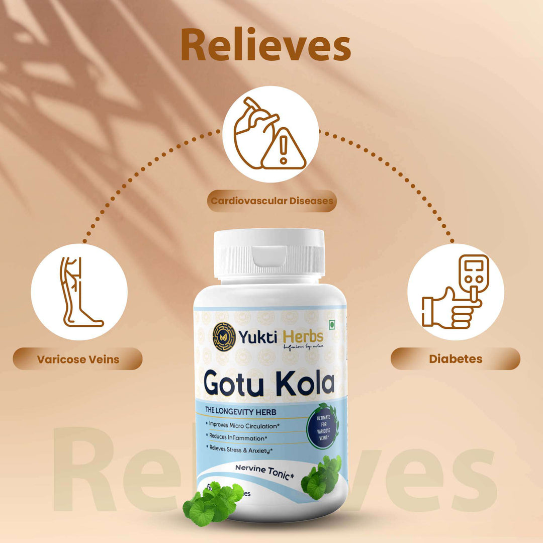 Gotu Kola Uses