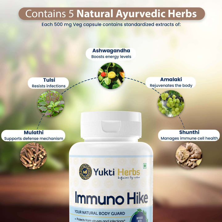 Immuno Hike Contains Herbs