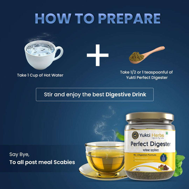 How to use Perfect Digestor
